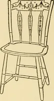 An illustration from The practical book of period furniture, treating of furniture of the English, American colonial and post-colonial and principal French periods (1914)