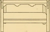 An illustration from The practical book of period furniture, treating of furniture of the English, American colonial and post-colonial and principal French periods (1914)