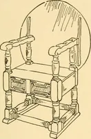 An illustration from The practical book of period furniture, treating of furniture of the English, American colonial and post-colonial and principal French periods (1914)