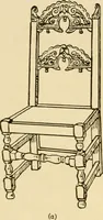 An illustration from The practical book of period furniture, treating of furniture of the English, American colonial and post-colonial and principal French periods (1914)