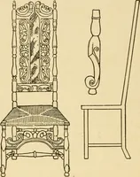 An illustration from The practical book of period furniture, treating of furniture of the English, American colonial and post-colonial and principal French periods (1914)