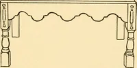 Picture 117 of 272 from The practical book of period furniture, treating of furniture of the English, American colonial and post-colonial and principal French periods (1914), leaf 88