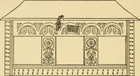 An illustration from The practical book of period furniture, treating of furniture of the English, American colonial and post-colonial and principal French periods (1914)