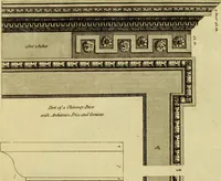 Picture 65 of 115 from Practical builder, or, Workman's general assistant, shewing the most approved and easy methods for drawing and working the whole or separate part of any building ... rules of carpentry ... the proportion of the five orders ... with plans and elevations of gentlemens and farm-houses, yards, barns, (1774), leaf 104
