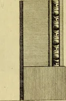 An illustration from Practical builder, or, Workman's general assistant, shewing the most approved and easy methods for drawing and working the whole or separate part of any building ... rules of carpentry ... the proportion of the five orders ... with plans and elevations of gentlemens and farm-houses, yards, barns, (1774)