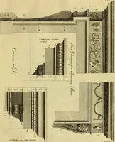 An illustration from Practical builder, or, Workman's general assistant, shewing the most approved and easy methods for drawing and working the whole or separate part of any building ... rules of carpentry ... the proportion of the five orders ... with plans and elevations of gentlemens and farm-houses, yards, barns, (1774)
