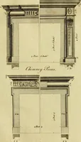 An illustration from Practical builder, or, Workman's general assistant, shewing the most approved and easy methods for drawing and working the whole or separate part of any building ... rules of carpentry ... the proportion of the five orders ... with plans and elevations of gentlemens and farm-houses, yards, barns, (1774)