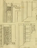 An illustration from Practical builder, or, Workman's general assistant, shewing the most approved and easy methods for drawing and working the whole or separate part of any building ... rules of carpentry ... the proportion of the five orders ... with plans and elevations of gentlemens and farm-houses, yards, barns, (1774)