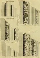 An illustration from Practical builder, or, Workman's general assistant, shewing the most approved and easy methods for drawing and working the whole or separate part of any building ... rules of carpentry ... the proportion of the five orders ... with plans and elevations of gentlemens and farm-houses, yards, barns, (1774)