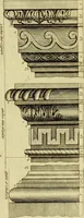An illustration from Practical builder, or, Workman's general assistant, shewing the most approved and easy methods for drawing and working the whole or separate part of any building ... rules of carpentry ... the proportion of the five orders ... with plans and elevations of gentlemens and farm-houses, yards, barns, (1774)