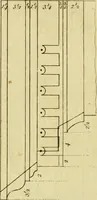 An illustration from Practical builder, or, Workman's general assistant, shewing the most approved and easy methods for drawing and working the whole or separate part of any building ... rules of carpentry ... the proportion of the five orders ... with plans and elevations of gentlemens and farm-houses, yards, barns, (1774)