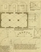 An illustration from Practical builder, or, Workman's general assistant, shewing the most approved and easy methods for drawing and working the whole or separate part of any building ... rules of carpentry ... the proportion of the five orders ... with plans and elevations of gentlemens and farm-houses, yards, barns, (1774)