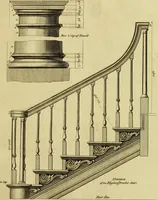 An illustration from Practical builder, or, Workman's general assistant, shewing the most approved and easy methods for drawing and working the whole or separate part of any building ... rules of carpentry ... the proportion of the five orders ... with plans and elevations of gentlemens and farm-houses, yards, barns, (1774)