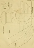 An illustration from Practical builder, or, Workman's general assistant, shewing the most approved and easy methods for drawing and working the whole or separate part of any building ... rules of carpentry ... the proportion of the five orders ... with plans and elevations of gentlemens and farm-houses, yards, barns, (1774)