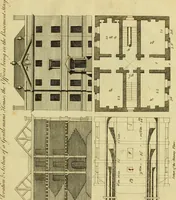 An illustration from Practical builder, or, Workman's general assistant, shewing the most approved and easy methods for drawing and working the whole or separate part of any building ... rules of carpentry ... the proportion of the five orders ... with plans and elevations of gentlemens and farm-houses, yards, barns, (1774)