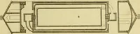 An illustration from Practical builder, or, Workman's general assistant, shewing the most approved and easy methods for drawing and working the whole or separate part of any building ... rules of carpentry ... the proportion of the five orders ... with plans and elevations of gentlemens and farm-houses, yards, barns, (1774)