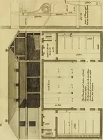 An illustration from Practical builder, or, Workman's general assistant, shewing the most approved and easy methods for drawing and working the whole or separate part of any building ... rules of carpentry ... the proportion of the five orders ... with plans and elevations of gentlemens and farm-houses, yards, barns, (1774)