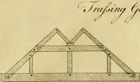 An illustration from Practical builder, or, Workman's general assistant, shewing the most approved and easy methods for drawing and working the whole or separate part of any building ... rules of carpentry ... the proportion of the five orders ... with plans and elevations of gentlemens and farm-houses, yards, barns, (1774)