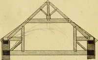 An illustration from Practical builder, or, Workman's general assistant, shewing the most approved and easy methods for drawing and working the whole or separate part of any building ... rules of carpentry ... the proportion of the five orders ... with plans and elevations of gentlemens and farm-houses, yards, barns, (1774)