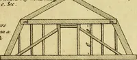An illustration from Practical builder, or, Workman's general assistant, shewing the most approved and easy methods for drawing and working the whole or separate part of any building ... rules of carpentry ... the proportion of the five orders ... with plans and elevations of gentlemens and farm-houses, yards, barns, (1774)