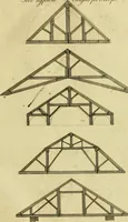 An illustration from Practical builder, or, Workman's general assistant, shewing the most approved and easy methods for drawing and working the whole or separate part of any building ... rules of carpentry ... the proportion of the five orders ... with plans and elevations of gentlemens and farm-houses, yards, barns, (1774)
