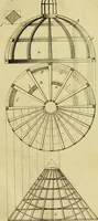 An illustration from Practical builder, or, Workman's general assistant, shewing the most approved and easy methods for drawing and working the whole or separate part of any building ... rules of carpentry ... the proportion of the five orders ... with plans and elevations of gentlemens and farm-houses, yards, barns, (1774)
