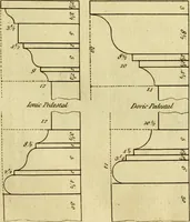 An illustration from Practical builder, or, Workman's general assistant, shewing the most approved and easy methods for drawing and working the whole or separate part of any building ... rules of carpentry ... the proportion of the five orders ... with plans and elevations of gentlemens and farm-houses, yards, barns, (1774)