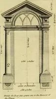 An illustration from Practical builder, or, Workman's general assistant, shewing the most approved and easy methods for drawing and working the whole or separate part of any building ... rules of carpentry ... the proportion of the five orders ... with plans and elevations of gentlemens and farm-houses, yards, barns, (1774)