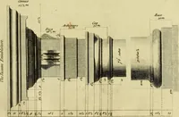 An illustration from Practical builder, or, Workman's general assistant, shewing the most approved and easy methods for drawing and working the whole or separate part of any building ... rules of carpentry ... the proportion of the five orders ... with plans and elevations of gentlemens and farm-houses, yards, barns, (1774)