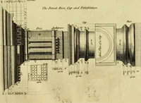 An illustration from Practical builder, or, Workman's general assistant, shewing the most approved and easy methods for drawing and working the whole or separate part of any building ... rules of carpentry ... the proportion of the five orders ... with plans and elevations of gentlemens and farm-houses, yards, barns, (1774)