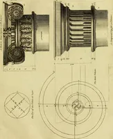 An illustration from Practical builder, or, Workman's general assistant, shewing the most approved and easy methods for drawing and working the whole or separate part of any building ... rules of carpentry ... the proportion of the five orders ... with plans and elevations of gentlemens and farm-houses, yards, barns, (1774)