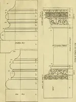 An illustration from Practical builder, or, Workman's general assistant, shewing the most approved and easy methods for drawing and working the whole or separate part of any building ... rules of carpentry ... the proportion of the five orders ... with plans and elevations of gentlemens and farm-houses, yards, barns, (1774)