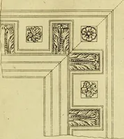 An illustration from Practical builder, or, Workman's general assistant, shewing the most approved and easy methods for drawing and working the whole or separate part of any building ... rules of carpentry ... the proportion of the five orders ... with plans and elevations of gentlemens and farm-houses, yards, barns, (1774)