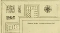 An illustration from Practical builder, or, Workman's general assistant, shewing the most approved and easy methods for drawing and working the whole or separate part of any building ... rules of carpentry ... the proportion of the five orders ... with plans and elevations of gentlemens and farm-houses, yards, barns, (1774)