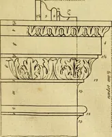 An illustration from Practical builder, or, Workman's general assistant, shewing the most approved and easy methods for drawing and working the whole or separate part of any building ... rules of carpentry ... the proportion of the five orders ... with plans and elevations of gentlemens and farm-houses, yards, barns, (1774)