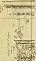 An illustration from Practical builder, or, Workman's general assistant, shewing the most approved and easy methods for drawing and working the whole or separate part of any building ... rules of carpentry ... the proportion of the five orders ... with plans and elevations of gentlemens and farm-houses, yards, barns, (1774)