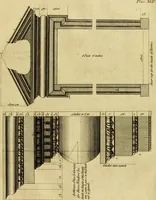 An illustration from Practical builder, or, Workman's general assistant, shewing the most approved and easy methods for drawing and working the whole or separate part of any building ... rules of carpentry ... the proportion of the five orders ... with plans and elevations of gentlemens and farm-houses, yards, barns, (1774)