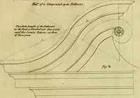An illustration from Practical builder, or, Workman's general assistant, shewing the most approved and easy methods for drawing and working the whole or separate part of any building ... rules of carpentry ... the proportion of the five orders ... with plans and elevations of gentlemens and farm-houses, yards, barns, (1774)