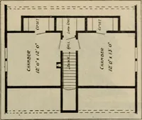 An illustration from Practical bungalows and cottages for town and country, perspective views and floor plans for three hundred low and medium priced houses and bungalows .. (1916)