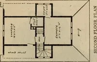 Picture 2 of 721 from Practical bungalows and cottages for town and country, perspective views and floor plans for three hundred low and medium priced houses and bungalows .. (1916), leaf 22