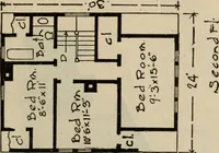 An illustration from Practical bungalows and cottages for town and country, perspective views and floor plans for three hundred low and medium priced houses and bungalows .. (1916)