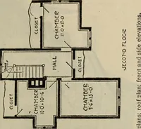 An illustration from Practical bungalows and cottages for town and country, perspective views and floor plans for three hundred low and medium priced houses and bungalows .. (1916)