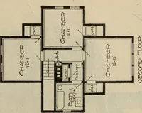 An illustration from Practical bungalows and cottages for town and country, perspective views and floor plans for three hundred low and medium priced houses and bungalows .. (1916)