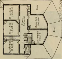 An illustration from Practical bungalows and cottages for town and country, perspective views and floor plans for three hundred low and medium priced houses and bungalows .. (1916)