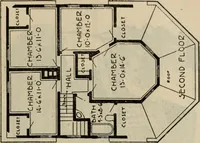 An illustration from Practical bungalows and cottages for town and country, perspective views and floor plans for three hundred low and medium priced houses and bungalows .. (1916)