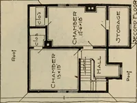An illustration from Practical bungalows and cottages for town and country, perspective views and floor plans for three hundred low and medium priced houses and bungalows .. (1916)