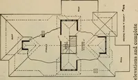 An illustration from Practical bungalows and cottages for town and country, perspective views and floor plans for three hundred low and medium priced houses and bungalows .. (1916)