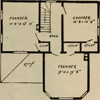 An illustration from Practical bungalows and cottages for town and country, perspective views and floor plans for three hundred low and medium priced houses and bungalows .. (1916)