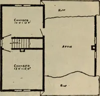 An illustration from Practical bungalows and cottages for town and country, perspective views and floor plans for three hundred low and medium priced houses and bungalows .. (1916)