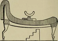 Picture 58 of 202 from The practical cabinet maker and furniture designer's assistant, with essays on history of furniture, taste in design, color and materials, with full explanation of the canons of good taste in furniture .. (1910), leaf 105